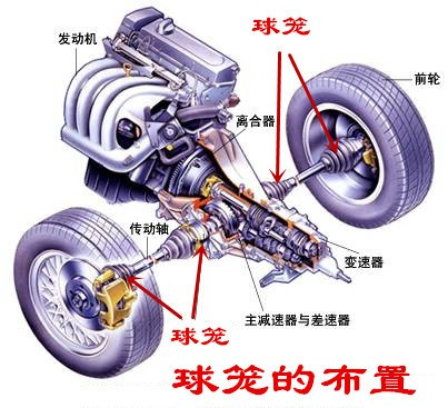 球籠零件精密加工的藝術：精密鑄造，鑄就行車安全的守護者！